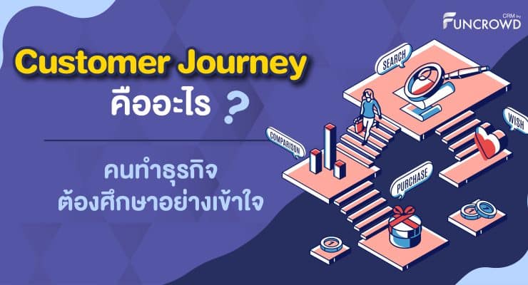 Customer Journey
